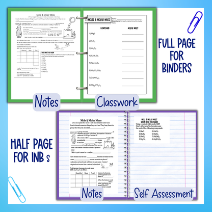 Stoichiometry Guided Notes Unit Bundle with Practice Worksheets and Tests