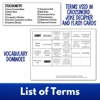 Stoichiometry Guided Notes Unit Bundle with Practice Worksheets and Tests