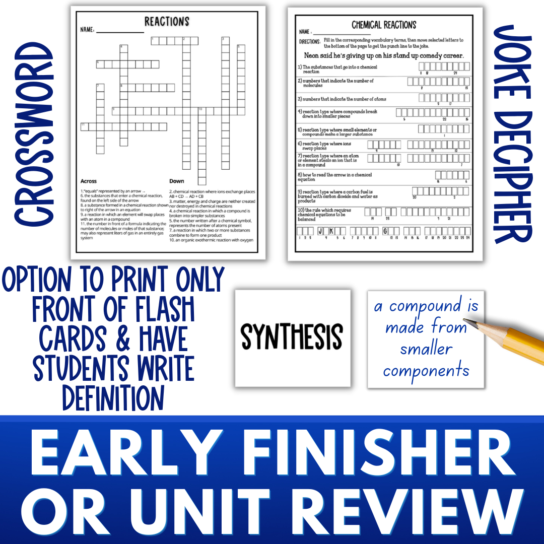 Matter and Energy, Thermodynamics Guided Notes Unit with Test and Worksheets