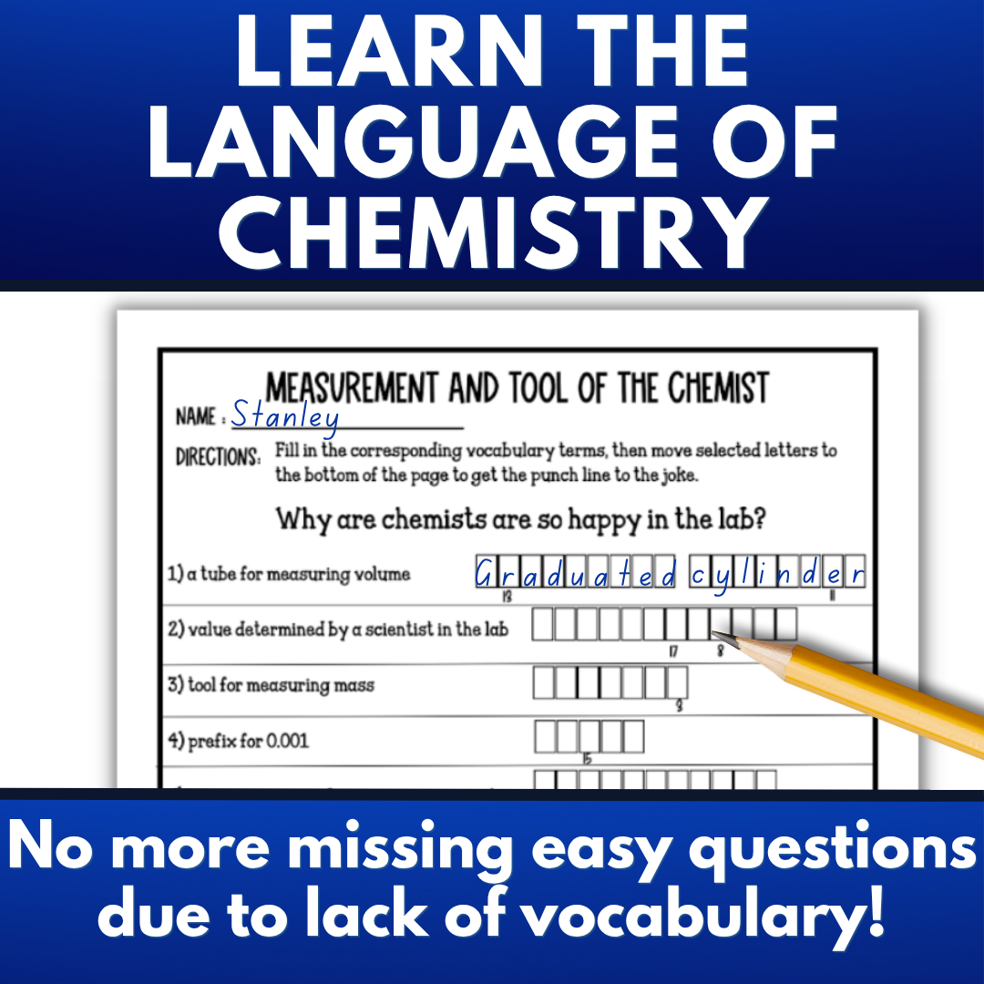 Scientific Measurement for Chemistry Guided Notes Unit with Worksheets and Test