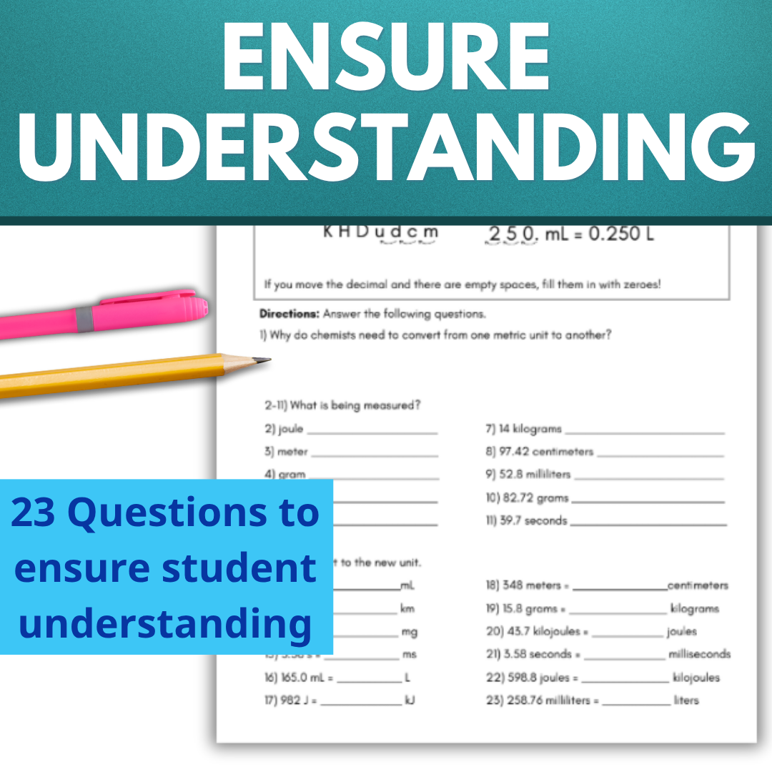 Metric System Read & Learn Reading Comprehension Sub Plans for Chemistry