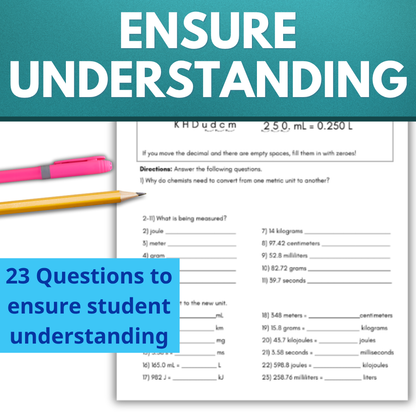 Metric System Read & Learn Reading Comprehension Sub Plans for Chemistry
