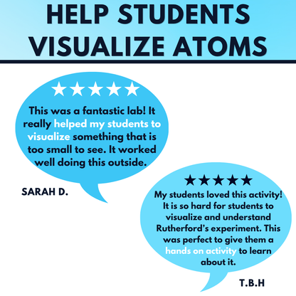 Rutherford Model of the Atom Gold Foil Experiment Lab Activity