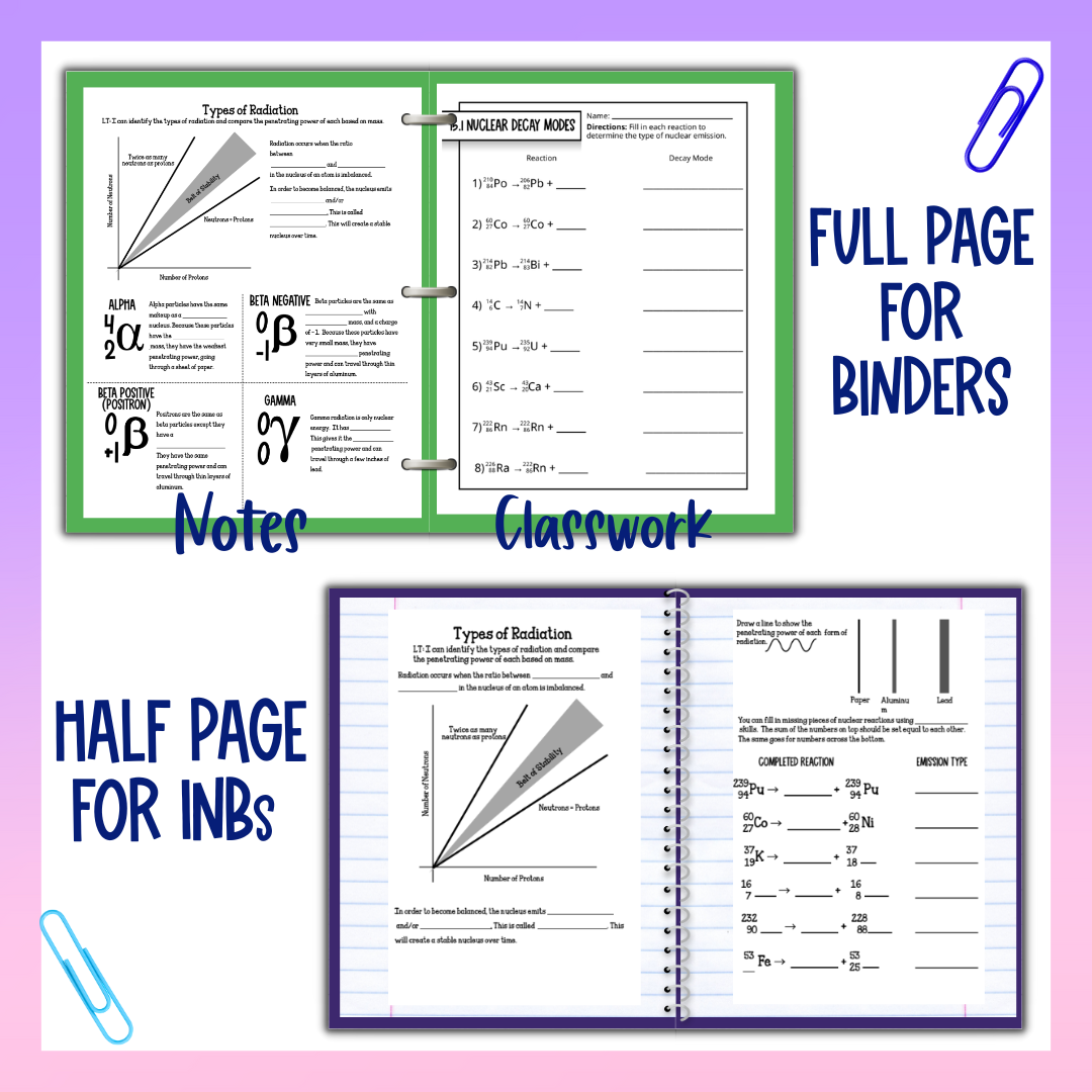 Nuclear Chemistry Unit Guided Notes Bundle with Tests and Practice Worksheets