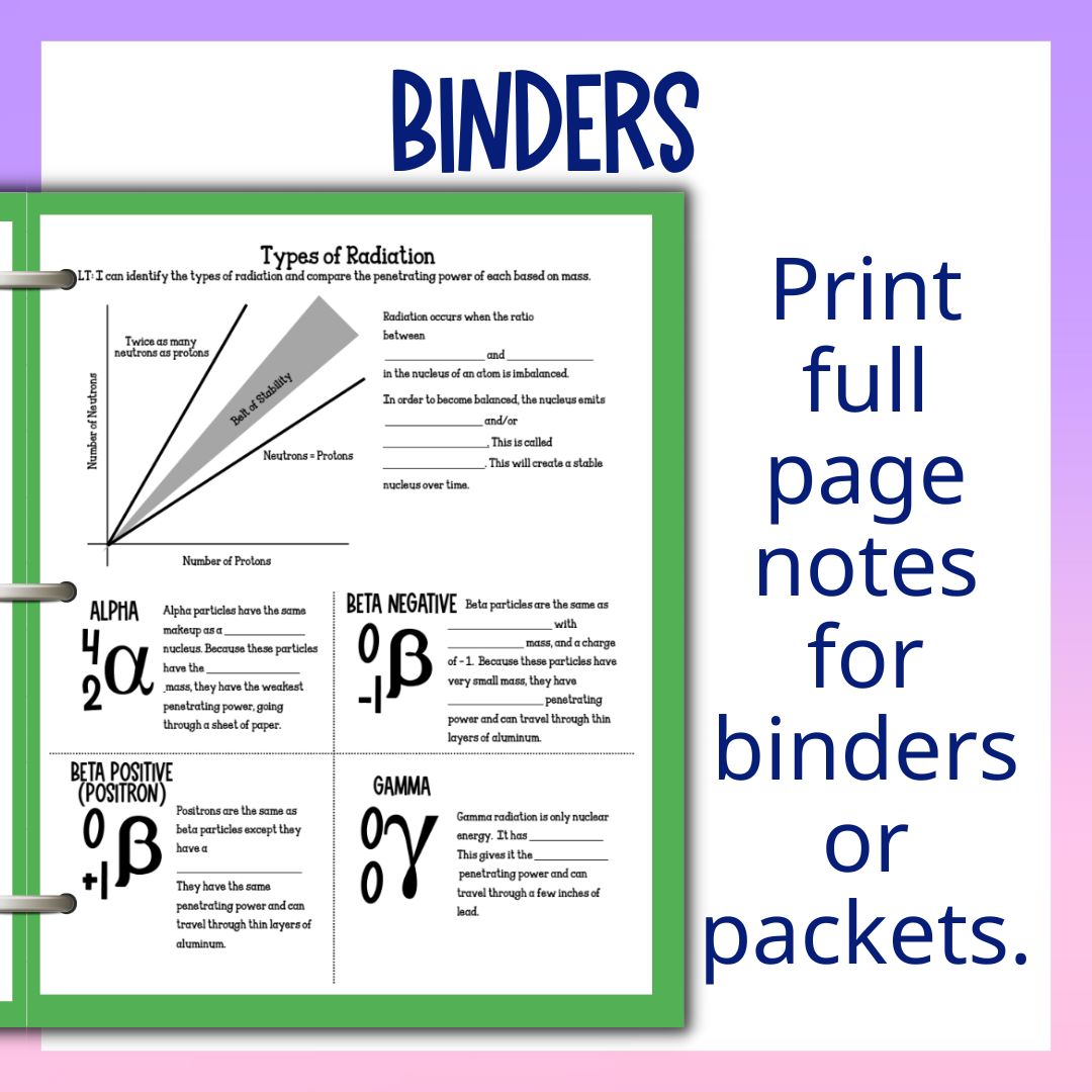Nuclear Chemistry Unit Guided Notes Bundle with Tests and Practice Worksheets