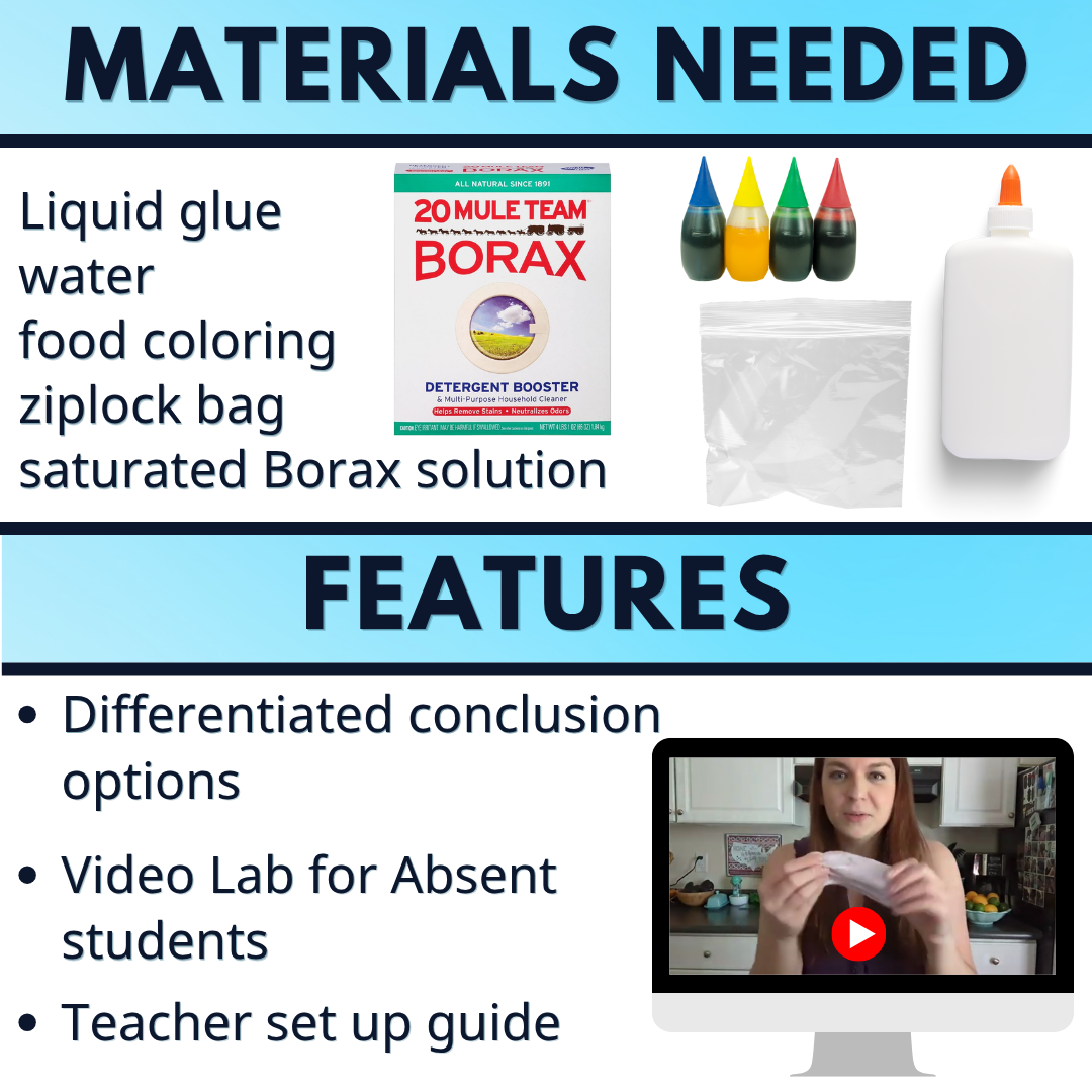 Polymerization Lab Activity Organic Synthesis Lab Make Slime with Chemistry