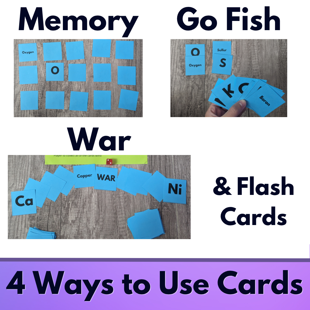 Periodic Table Trends Games, Element Name and Symbol Practice Activities & Quiz