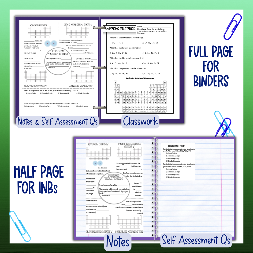 Periodic Table Guided Notes Unit, Practice Worksheets Test Vocabulary Activities
