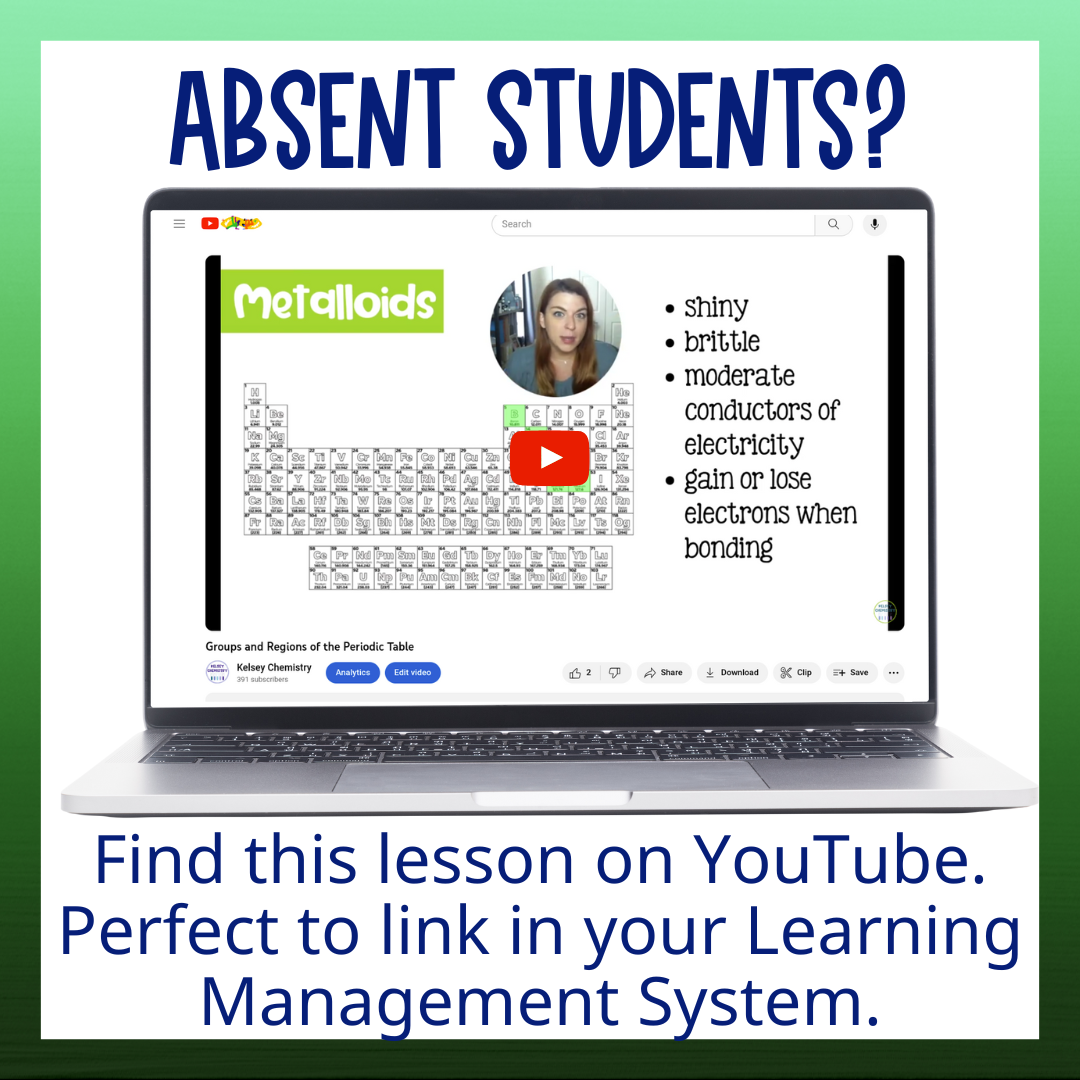 Periodic Table Guided Notes Unit, Practice Worksheets Test Vocabulary Activities