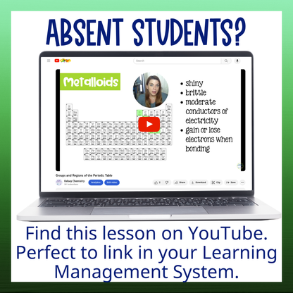 Periodic Table Guided Notes Unit, Practice Worksheets Test Vocabulary Activities