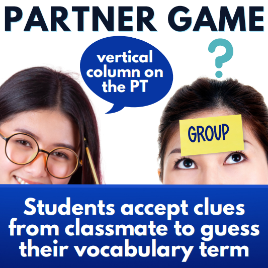 Periodic Table Vocabulary Review Activity Bundle, Crossword, Flash Cards, Quiz