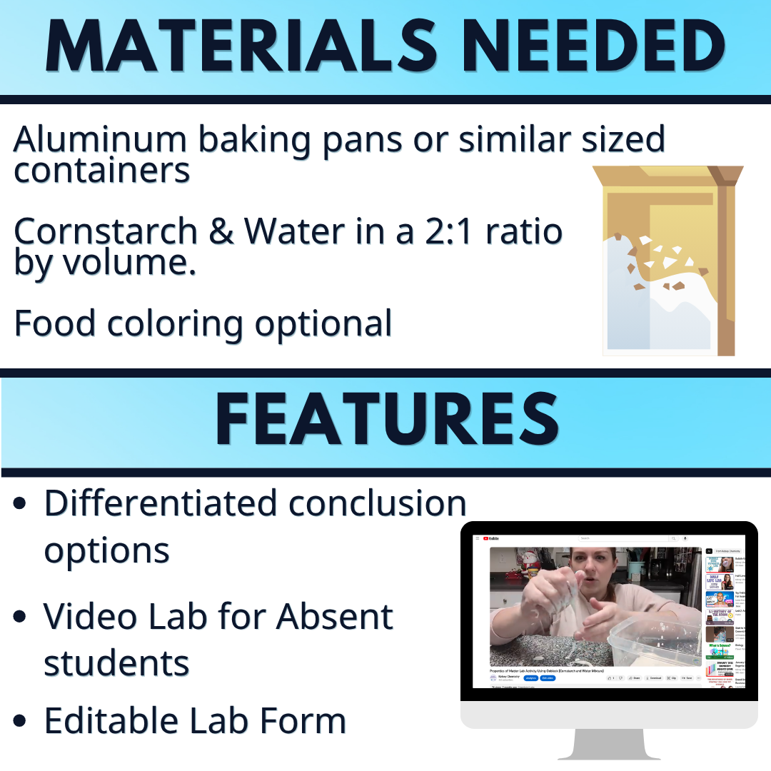 Phases of Matter Lab Activity - Effect of Pressure on State of Matter