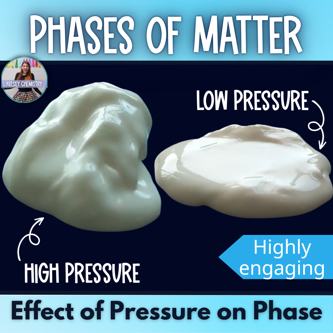 Phases of Matter Lab Activity - Effect of Pressure on State of Matter