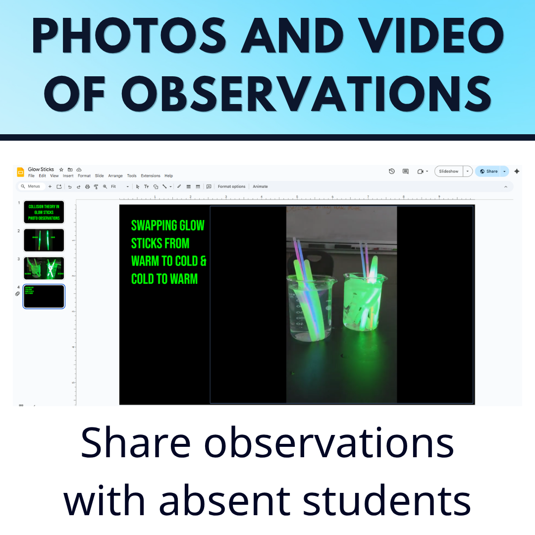Collision Theory Reaction Rate Glow Sticks Editable Mini Lab Activity