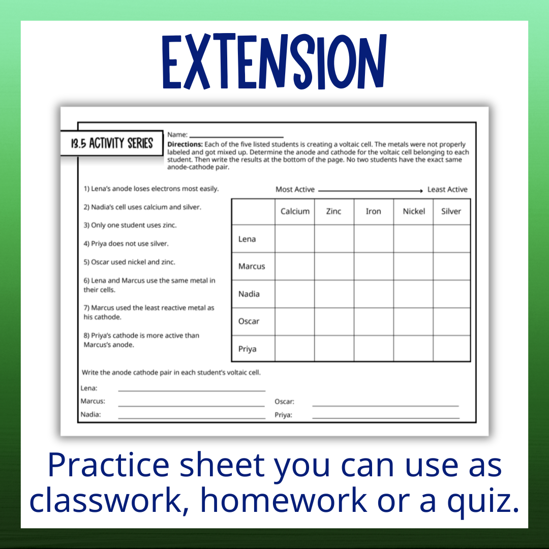 Redox Electrochemistry Full Unit Guided Notes, Practice Worksheet and Unit Tests