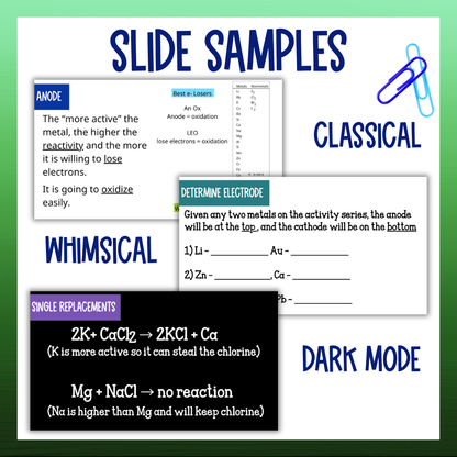 Redox Electrochemistry Full Unit Guided Notes, Practice Worksheet and Unit Tests