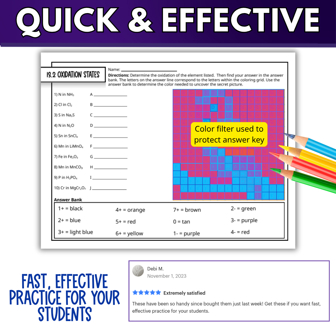 Redox Electrochemical Cells Quick Practice Worksheets, Oxidation Numbers