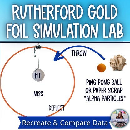 Rutherford Model of the Atom Gold Foil Experiment Lab Activity