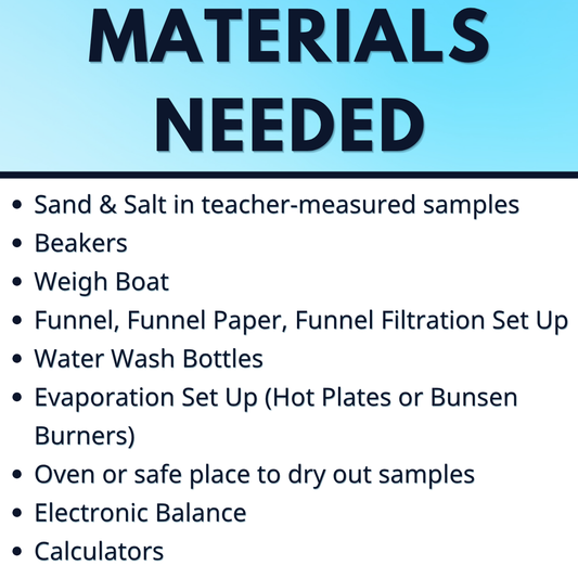 Separation of Mixtures Lab Activity Sand and Salt, Filtration, Evaporation