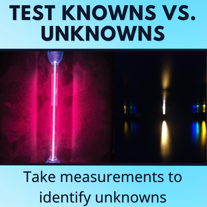 Spectral Lines, Atomic Emissions Lab Activity